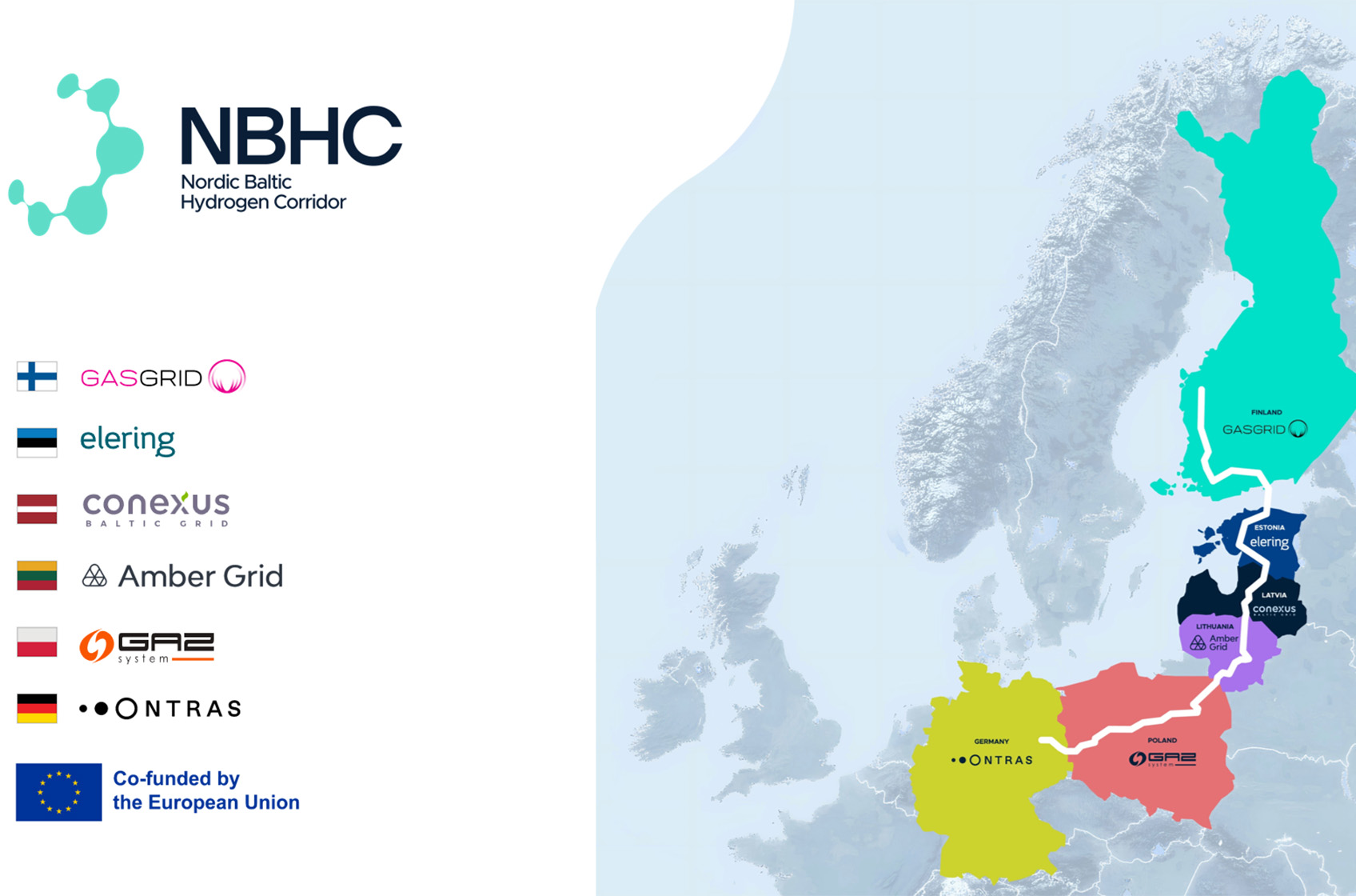 NBHC startet Marktabfrage für grenzüberschreitenden Wasserstoffkorridor